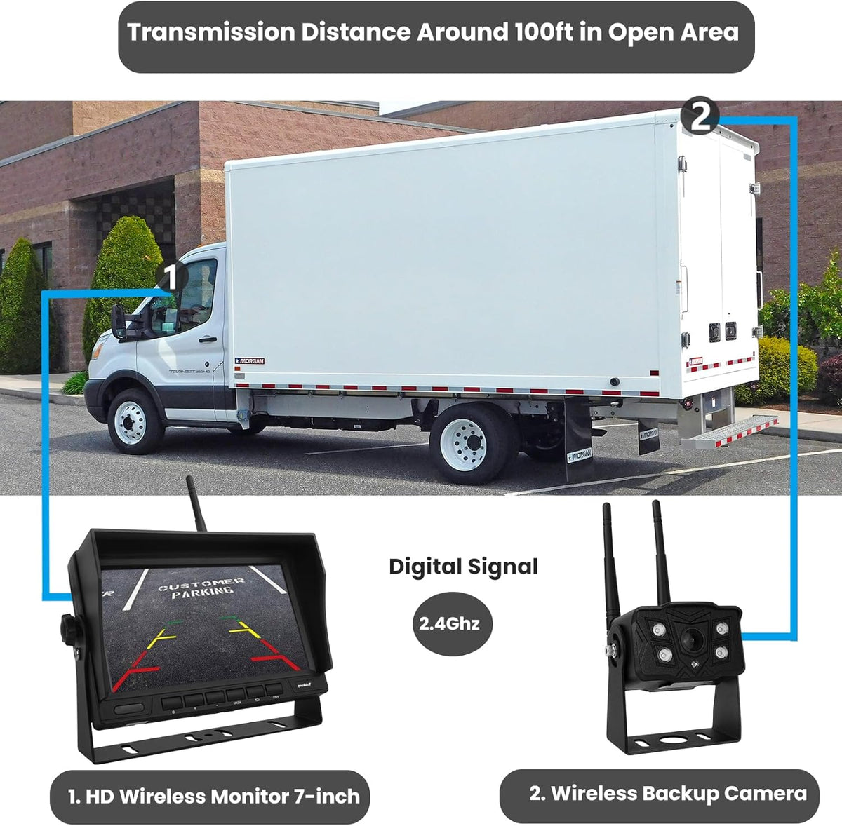 Wireless Backup Camera with Screen, Rear View Mirror Camera 1080P, Night Vision and Waterproof IP68