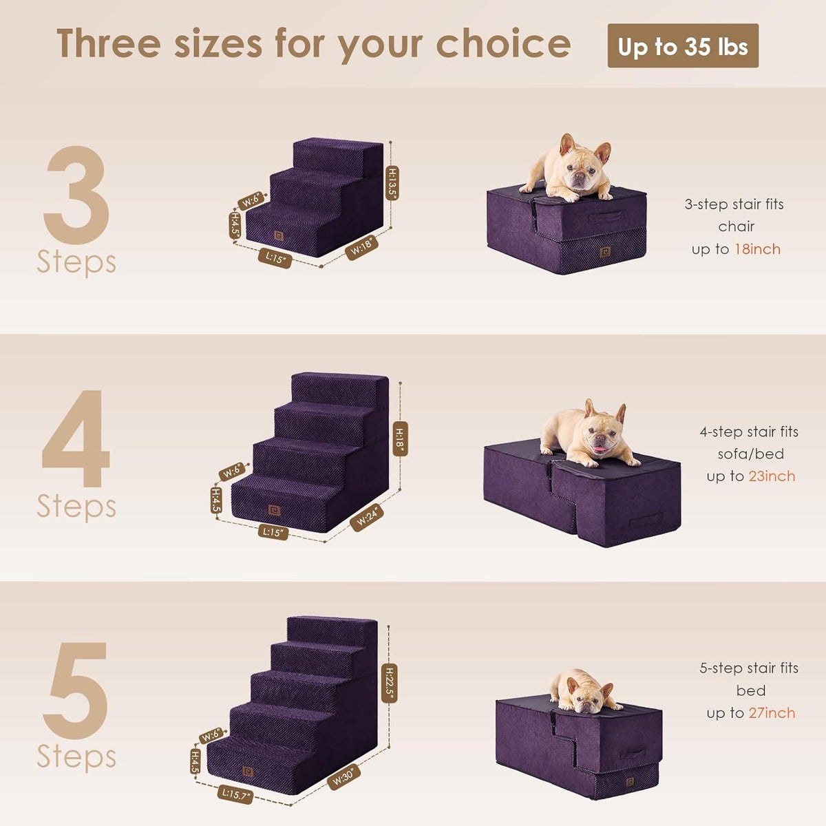 EHEYCIGA Dog Stairs for High Bed 22.5" H, 5-Step Dog Steps for Bed, Pet Steps for Small Dogs and
