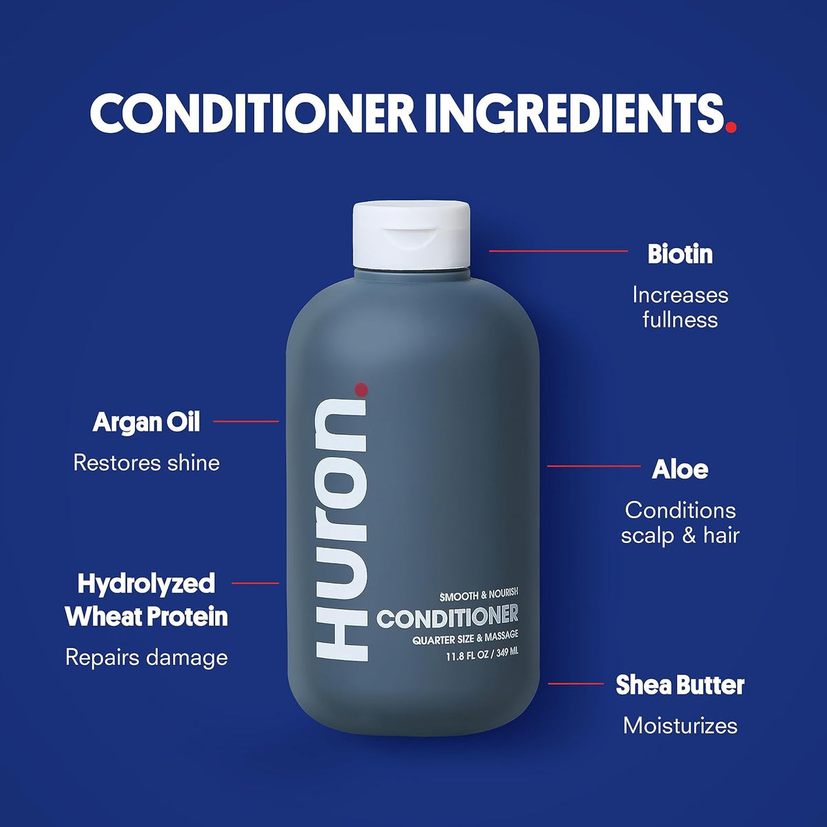 Huron Shower Kit - Shampoo, Conditioner, & Body Wash For Men - Citrus + Eucalyptus Scent