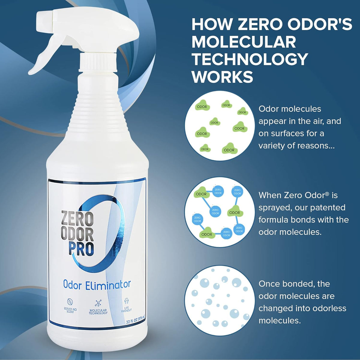 Zero Odor Pro - Commercial Strength Eliminator Odor Neutralizer, Room Deodorizer Odor Eliminator