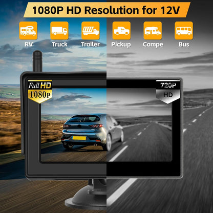 Hikity Wireless Backup Camera System 4.7 Inch Car Monitor Kit HD 1080P License Plate Rear View