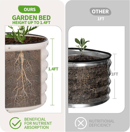 Galvanized Raised Garden Bed - 4x2x1.4FT Metal Planter Boxes Outdoor | Oval Steel Raised Bed Kit