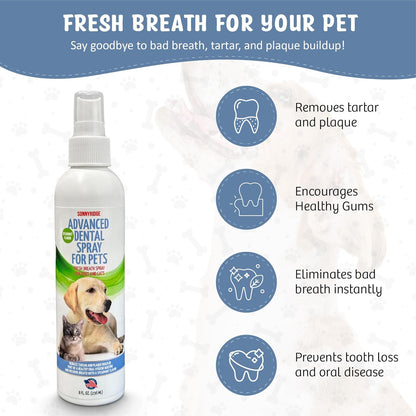 Dog Dental Spray Removes Tartar, Plaque and Freshens Breath Instantly. The Most Advanced Dental
