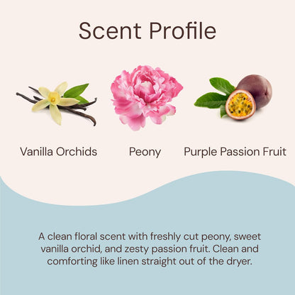 Sunny & Honey Dog Perfume Spray Long Lasting - 4 fl oz (2-Pack) - Deodorizing, Detangling &