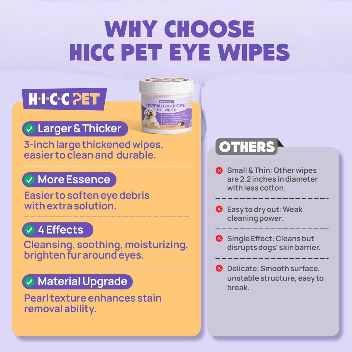 HICC PET Eyes Wipes for Dogs & Cats - Gently Remove Tear Stain, Debris, Discharge, Crust - Coconut