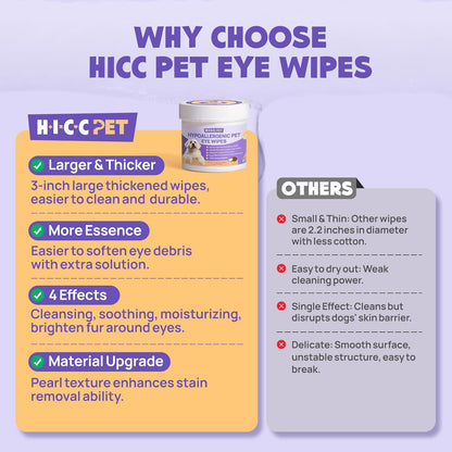 HICC PET Eyes Wipes for Dogs & Cats - Gently Remove Tear Stain, Debris, Discharge, Crust - Coconut