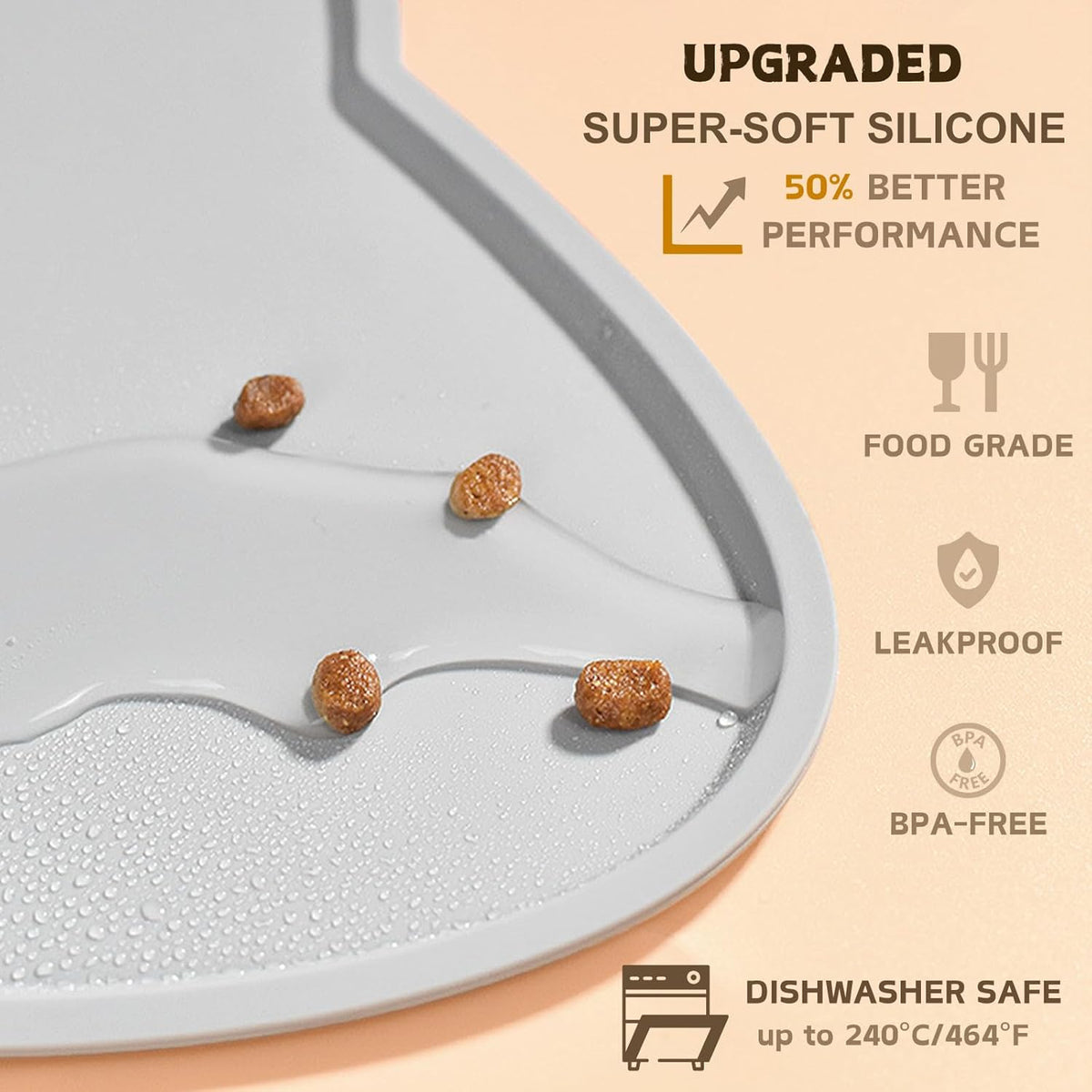Cat Food Mat, Silicone Pet Feeding Mat for Floor Non-Slip Waterproof Dog Water Bowl Tray Cushion