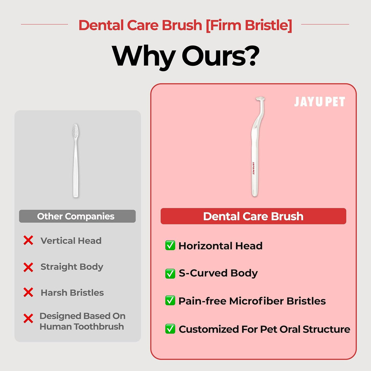 JAYU PET Dental Care Brush (Firm Bristles) 1ea - Resilient Dog Toothbrush, Cat Toothbrush for