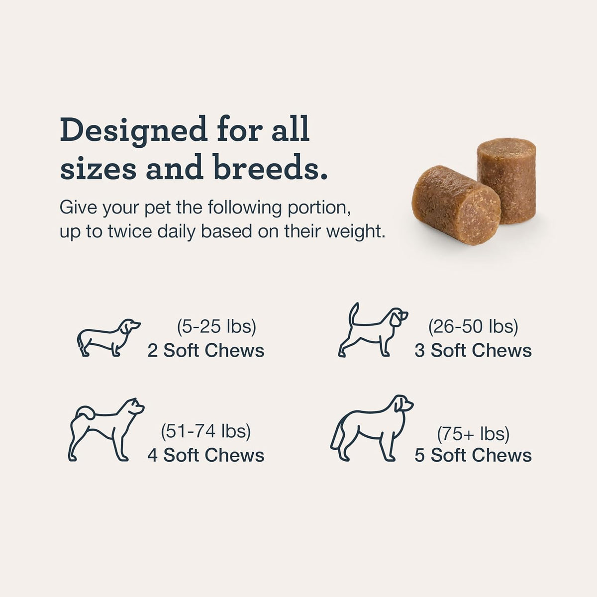 Kradle Skin Recovery Chews for Dogs - Biotin Collagen Zinc + Anti-Itch Spray - Soothes