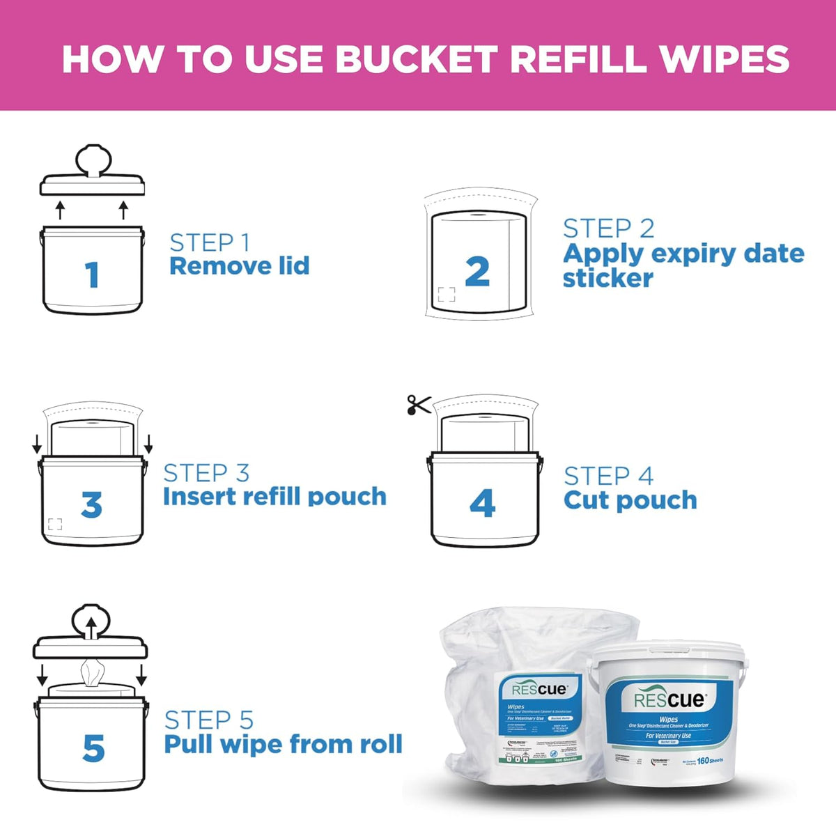 REScue One-Step Disinfectant Cleaner & Deodorizer Wipes for Vet Use – Cleaner for Kennels, Litter