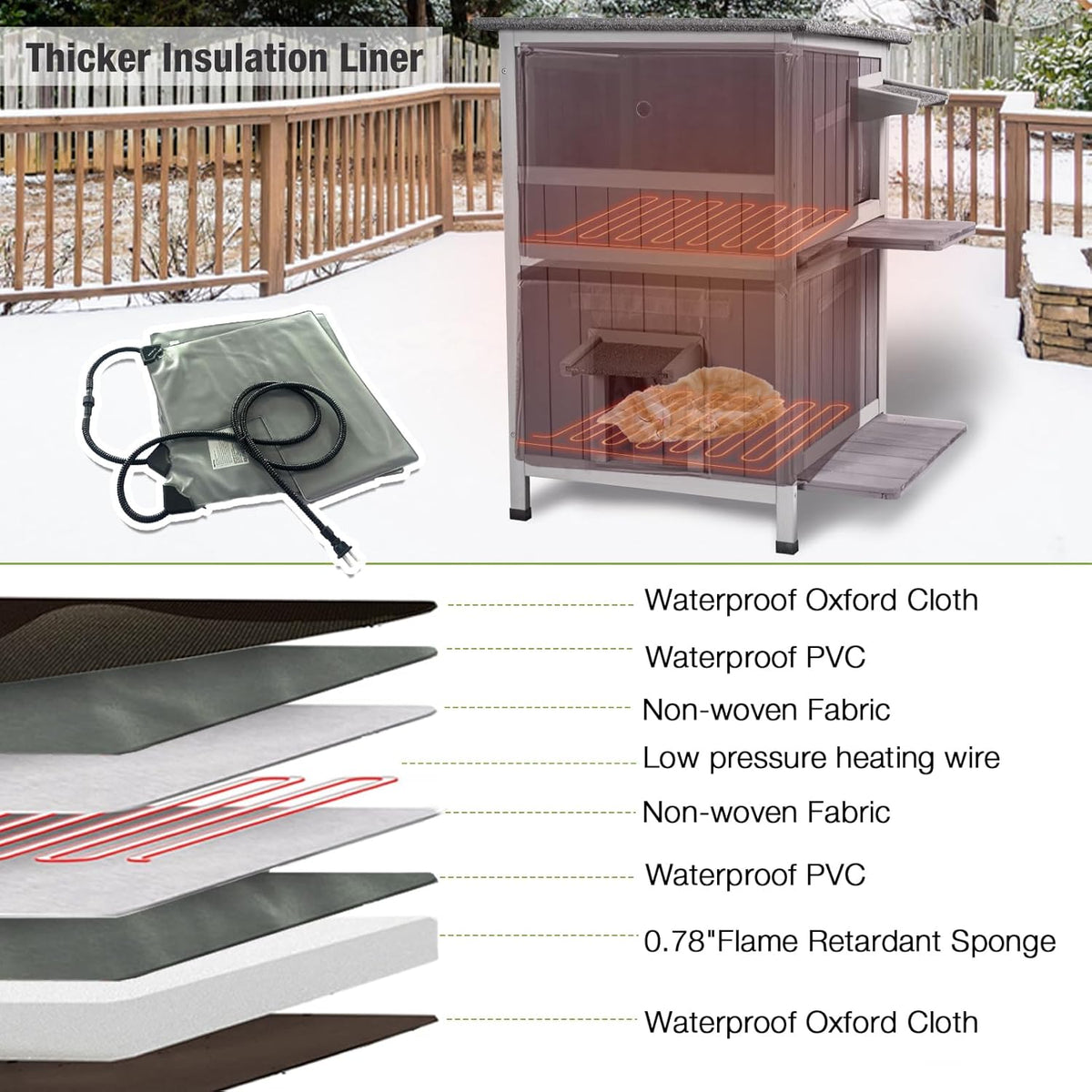 GUTINNEEN Outdoor Heated Cat House for Winter, Weatherproof Wooden Feral Cat Shelter with Escape