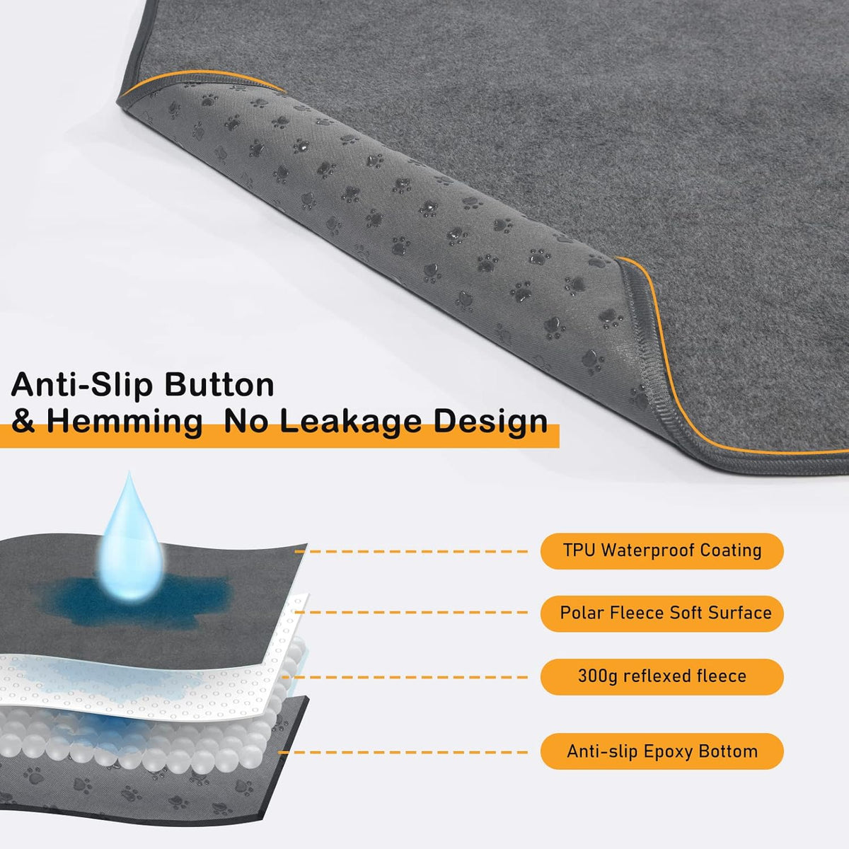 LOOBANI Washable Pee Pad for Dogs, 2 Packs Non-Slip Puppy Training Pads, Fast Absorbent Pet
