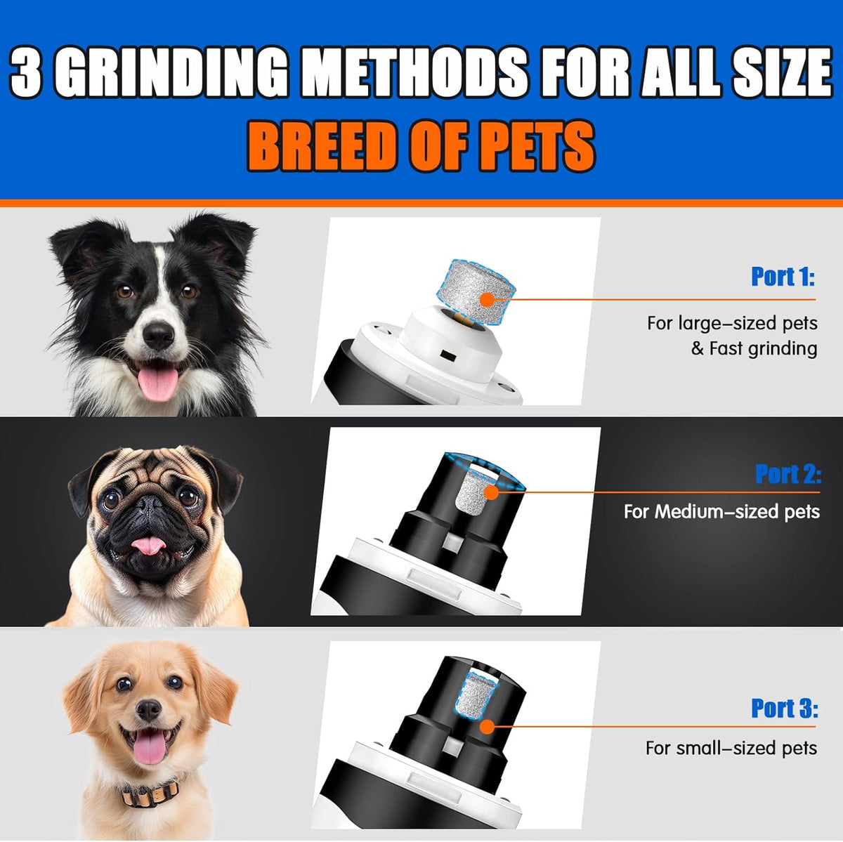 VIWIK Dog Nail Grinder with 2 LED Light, Dog Nail Trimmers, Quiet Dog Nail Clippers Kit for Large