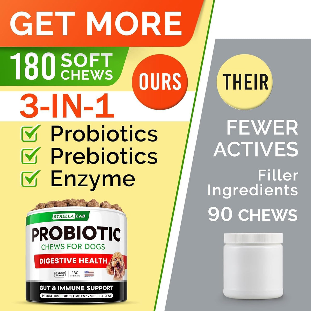 StrellaLab Dog Probiotics Treats for Picky Eaters (180ct) - Digestive Enzymes + Prebiotics