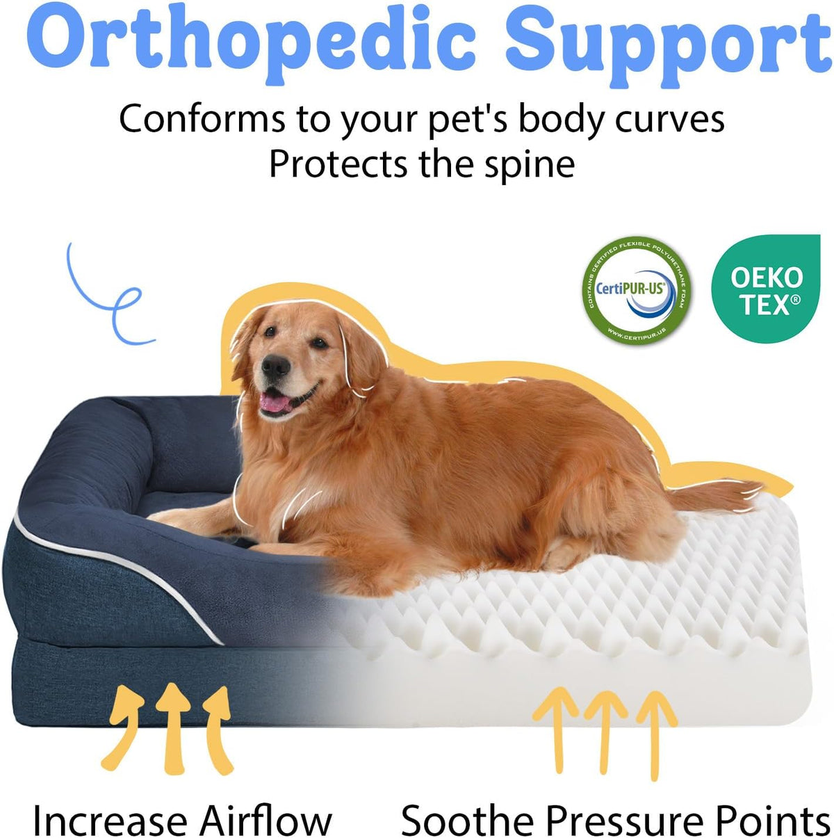 Orthopedic Washable Large Dog Bed - Egg Foam Dog Beds for Large and Medium Dogs Big Pet Beds with