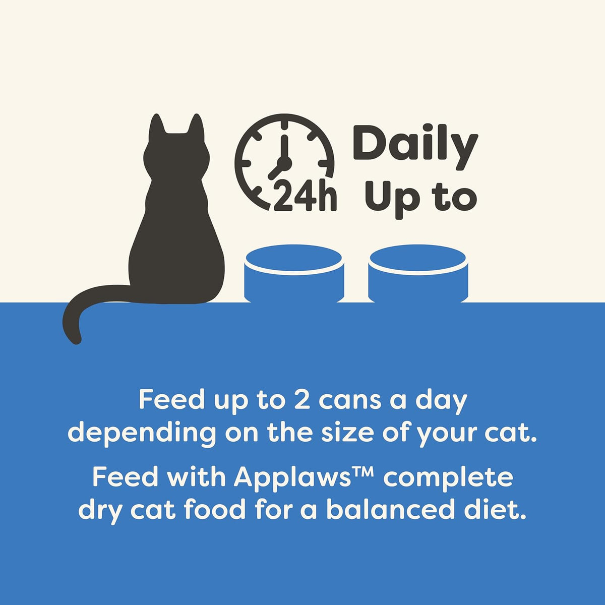 Applaws Natural Wet Cat Food, 24 Count, Limited Ingredient Canned Wet Cat Food, Ocean Fish in