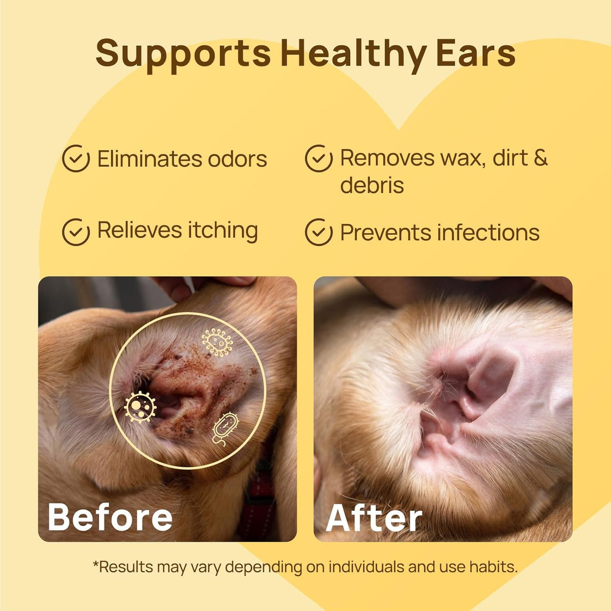 HICC PET Dog Ear Finger Wipes, Ear Cleaner Wipes for Dogs & Cats, Dog Ear Infection Treatment to