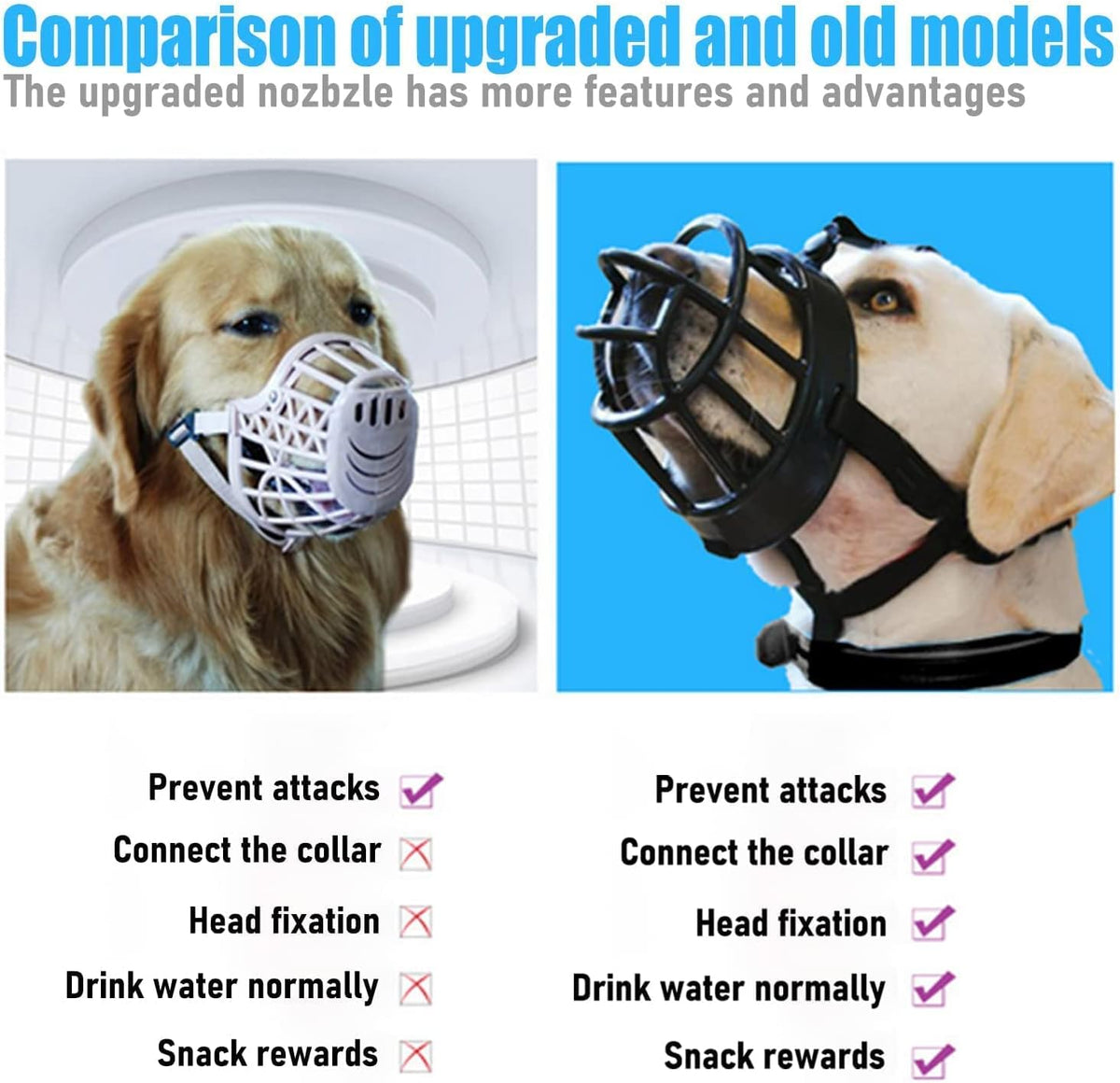 Dog Muzzle Breathable Basket Muzzles for Large and X-Large Dogs, Stop Biting, Barking and Chewing