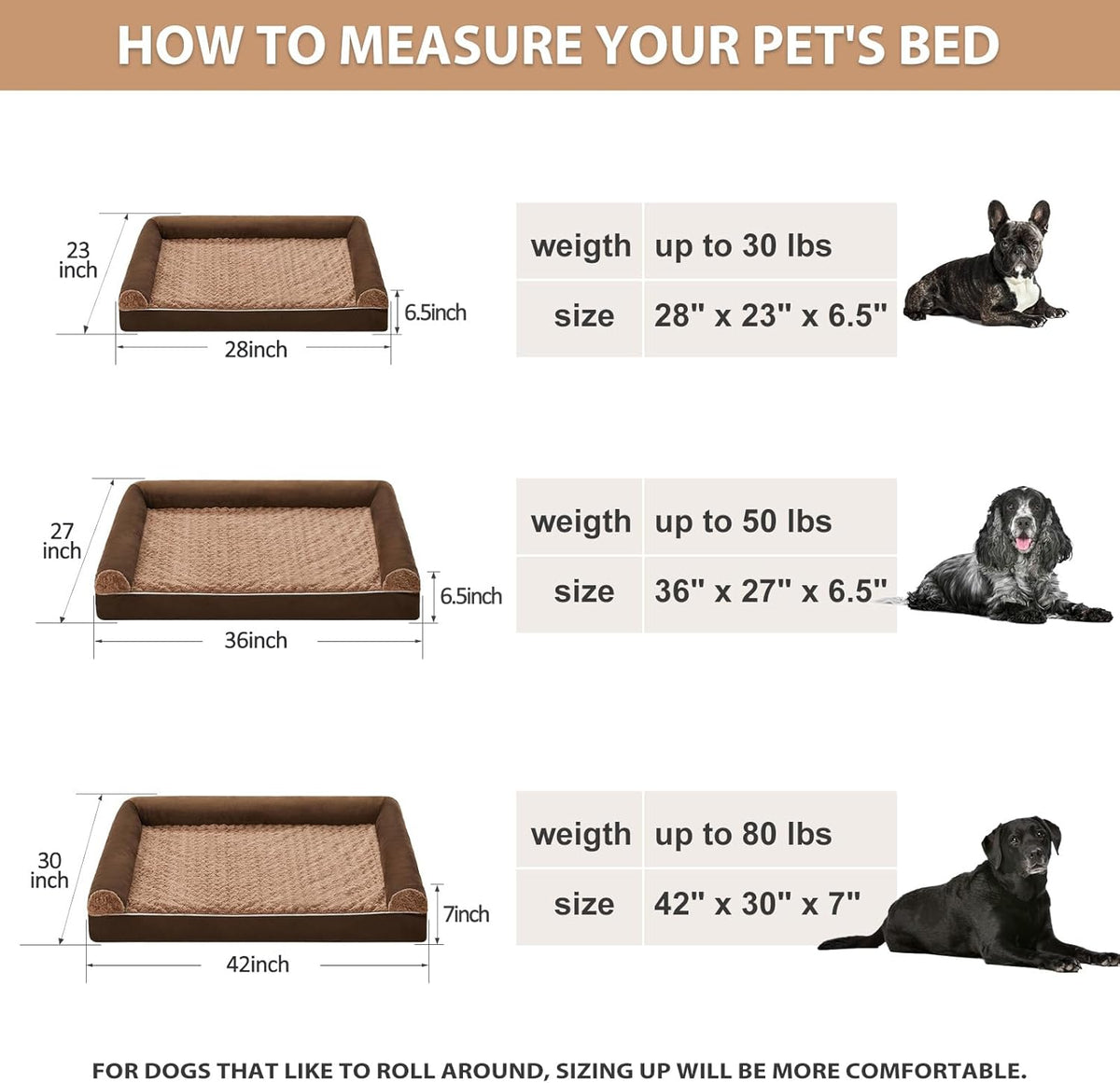 BFPETHOME Dog Beds for Large Dogs, Orthopedic Dog Bed for Medium Large Dogs,Big Waterproof Couch