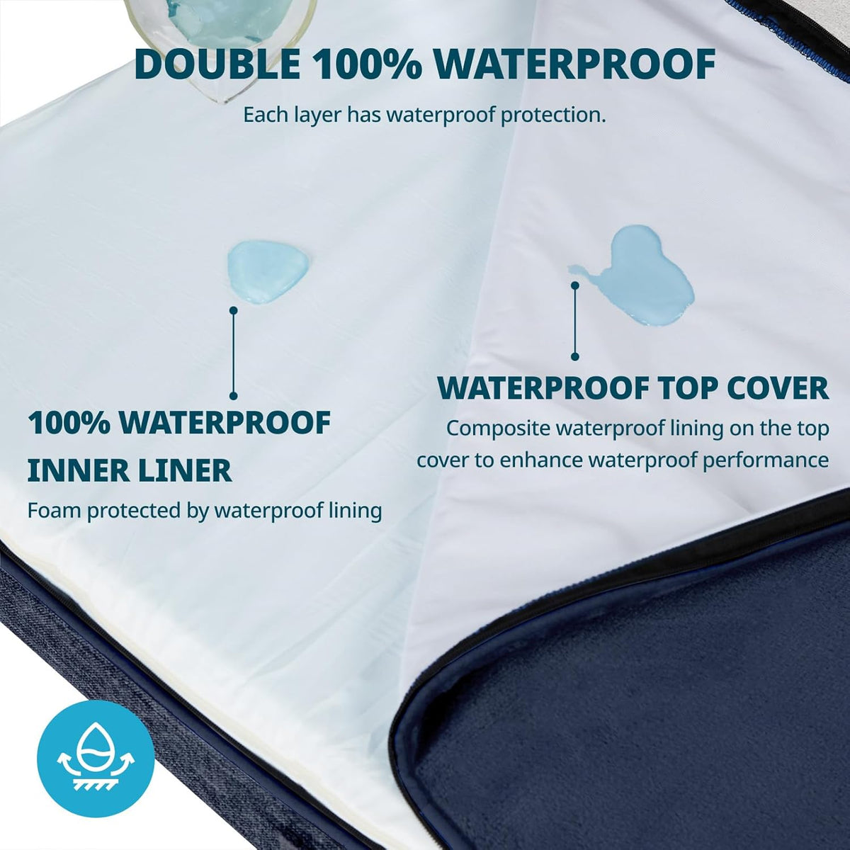 Memory Foam XL Dog Bed - 4” Thick Orthopedic Beds for Extra Large Dogs - Waterproof Dog Bed with