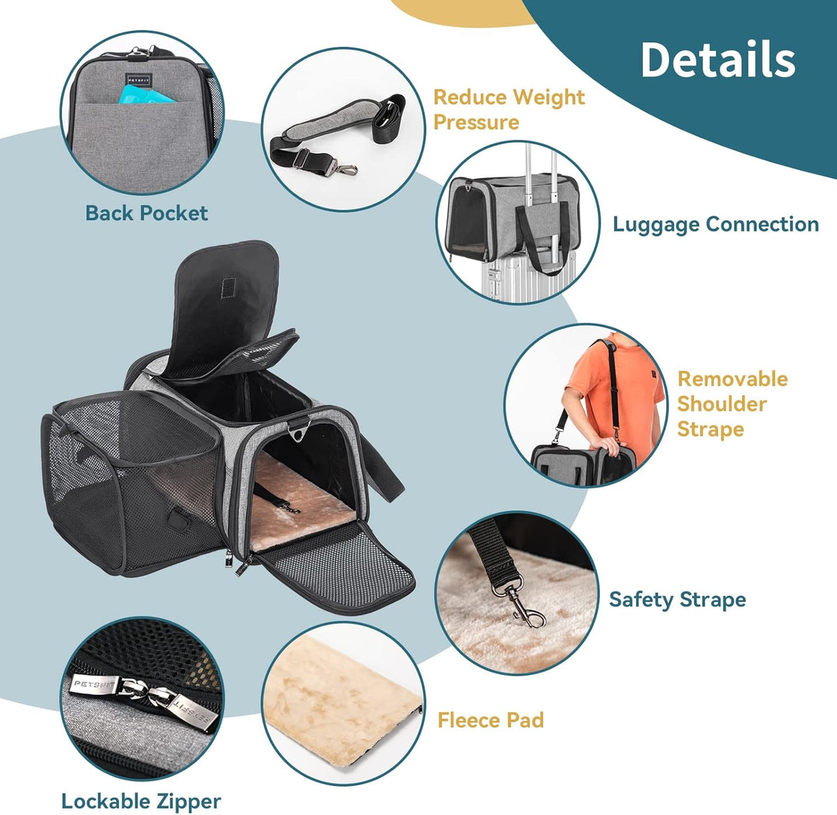 Petsfit Cat Carrier Airline Approved, 17 X11 X11 Soft-Sided Pet Carrier for Medium Cat/Small Dog