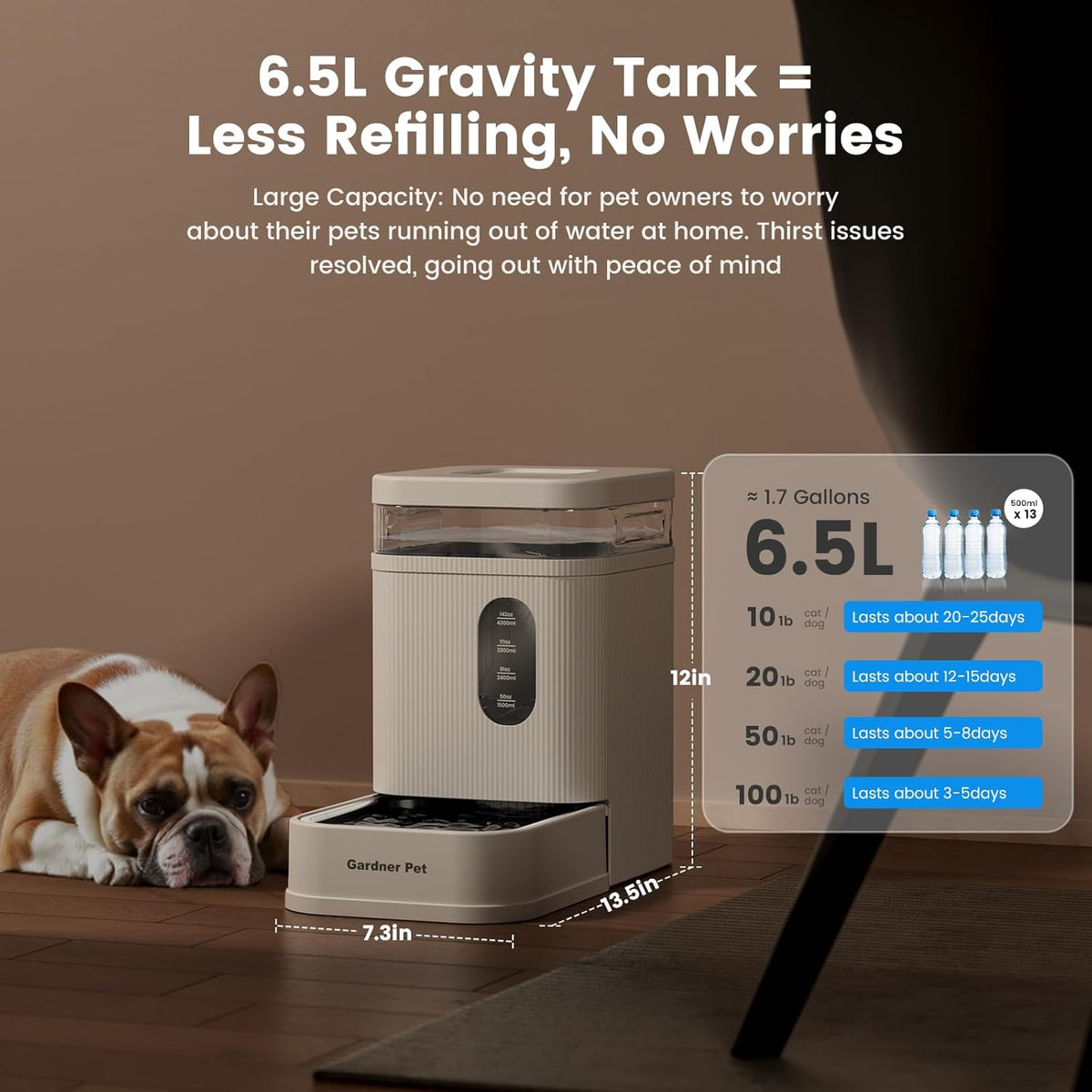 Gardner Pet Automatic Dog Water Dispenser Gravity Waterer with Stainless Steel Bowl Water Dispenser
