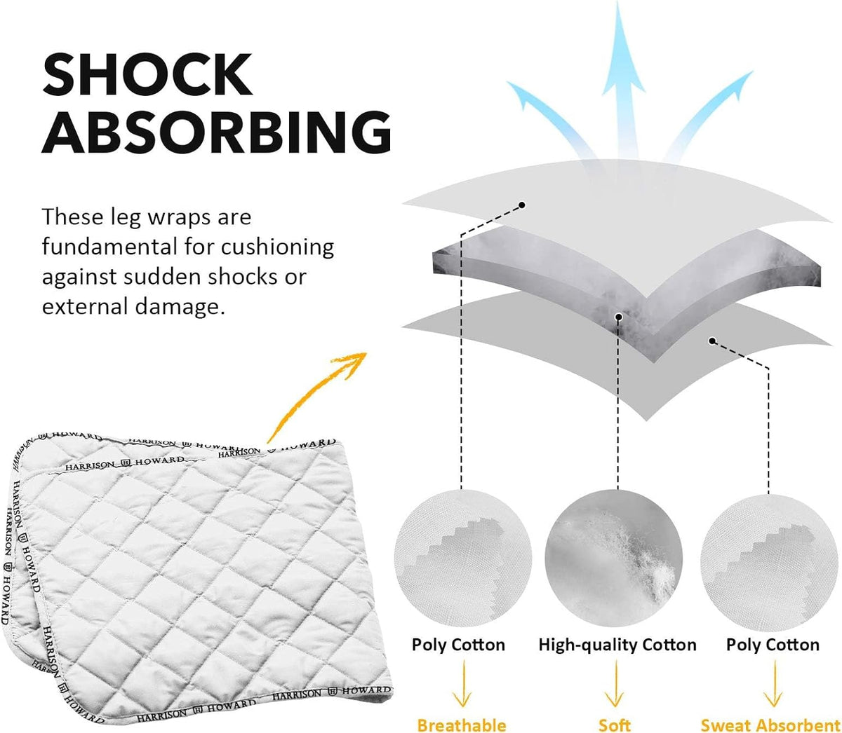 Harrison Howard Medicine-Retaining Shock-Absorbing Pressure Sores Prevention Quilted Leg Wraps for