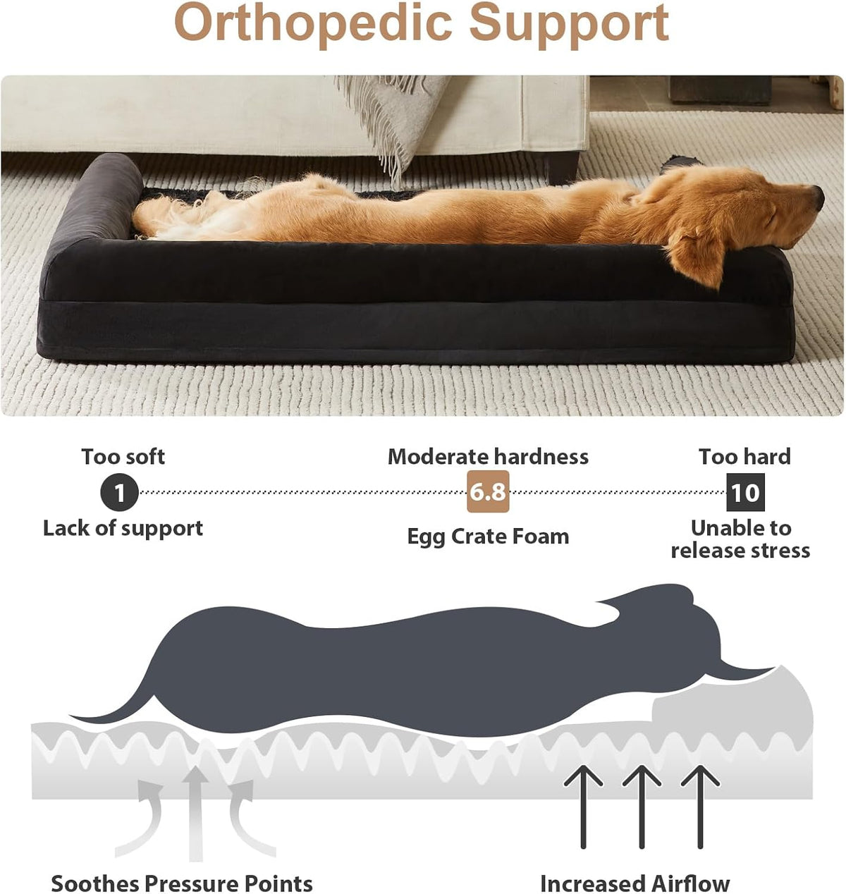 BFPETHOME Dog Beds for Large Dogs, Orthopedic Dog Bed for Medium Large Dogs,Big Waterproof Couch
