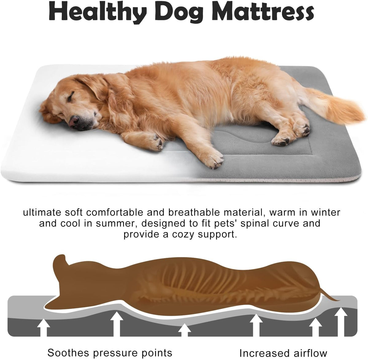 JoicyCo Extra Large Dog Bed Soft Dog Crate Pad Mat 48 in Non-Slip Bottom Washable Dog Sleeping