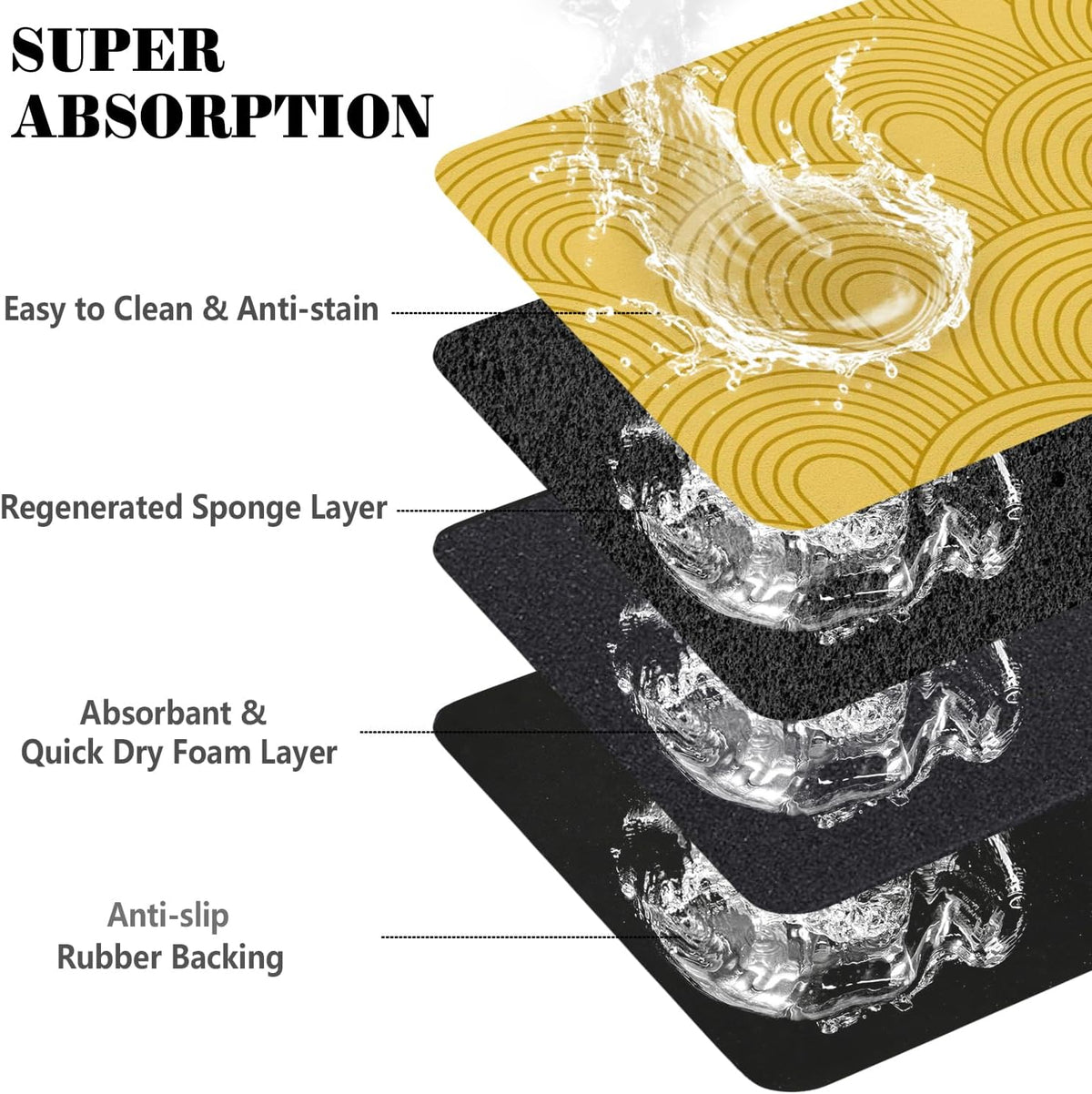 Dog Food Mats for Floors Absorbent, Pet Cat Food Mat - Quick Dry Dog Bowl Mats for Food and Water