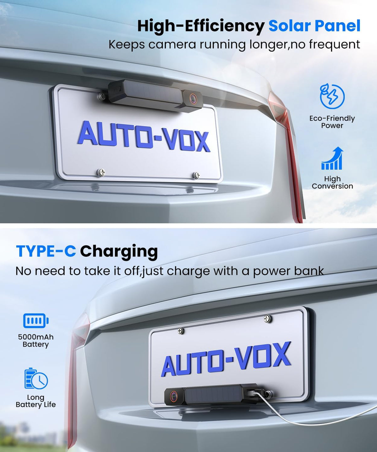 AUTO-VOX Solar Wireless Backup Camera with 5" 1080P Monitor: 5000mAh Battery 2 Mins DIY