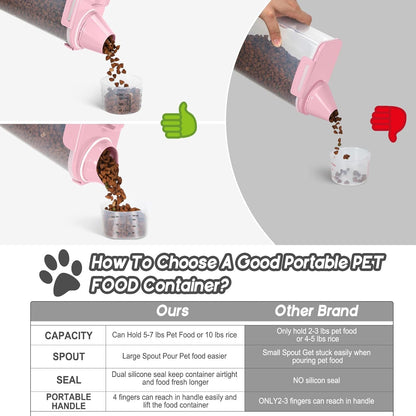 Dog Food Storage Container, Upgraded Large Nozzle BPA-free, 8-12 LBS Plastic Pet Food Storage