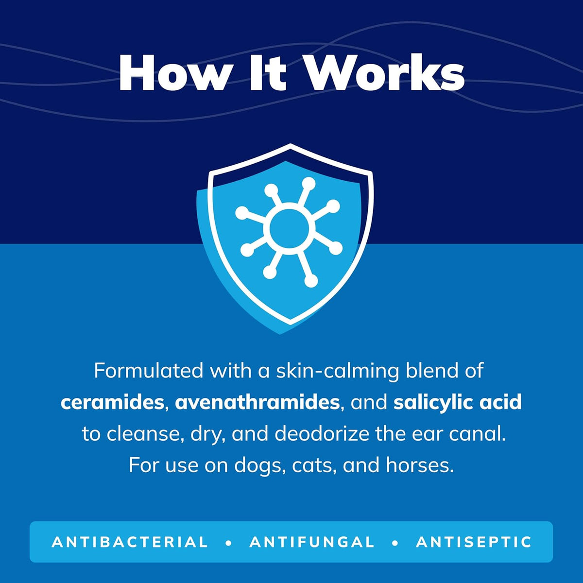 CeraSoothe® SA Otic Cleansing Solution 16oz