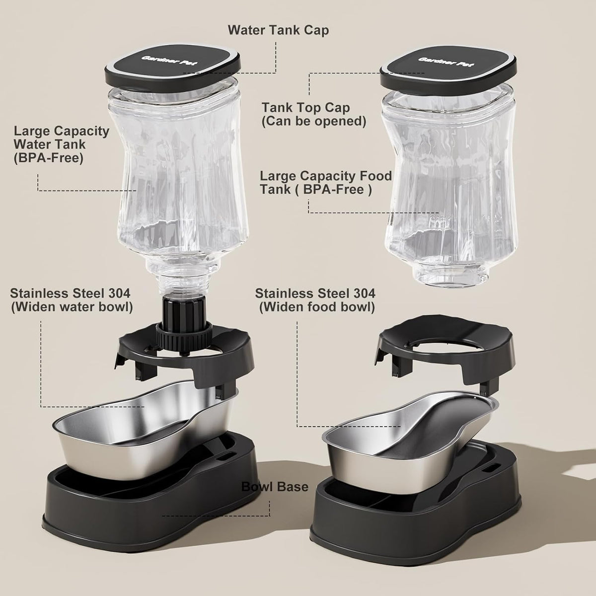 Automatic Pets Gravity Feeder and Water Dispenser Set with Stainless Steel Bowl, 1Gallon x 2 Stable