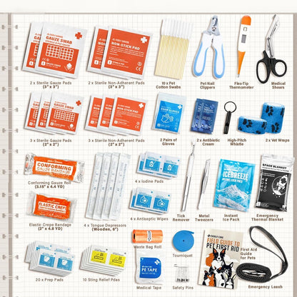 EVERLIT Pet Medic First Aid Kit | 95 Pcs Vet-Approved Medical, Outdoor & Emergency Supplies for