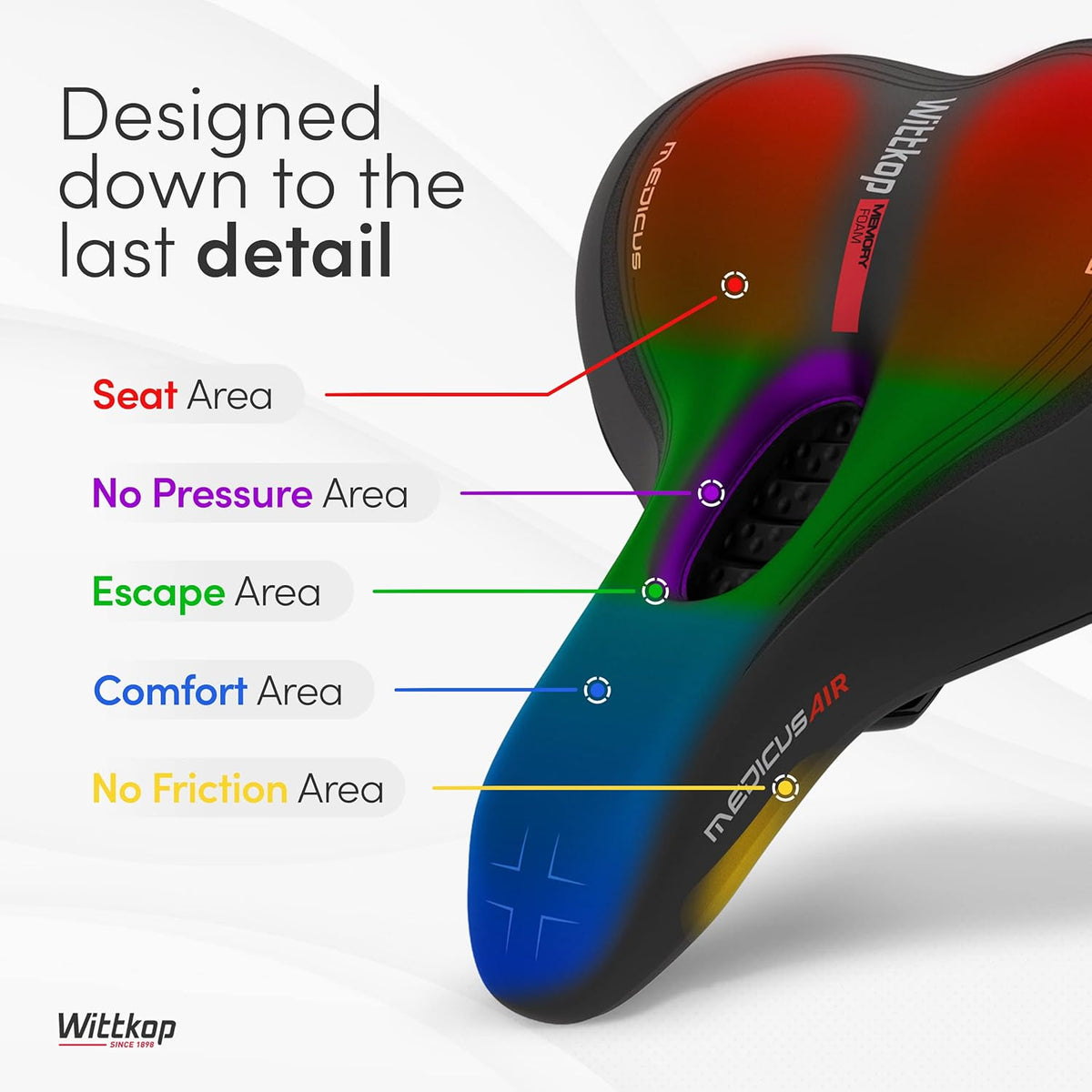 Wittkop Bike Seat I Bicycle Seat for Men and Women, Waterproof Bike Saddle with Innovative