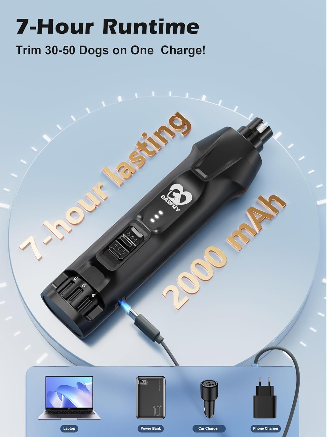 Casfuy 6-Speed Dog Nail Grinder – 50%+ Boost Power Dog Nail Trimmers Quiet with Dust Cap & 2 LED