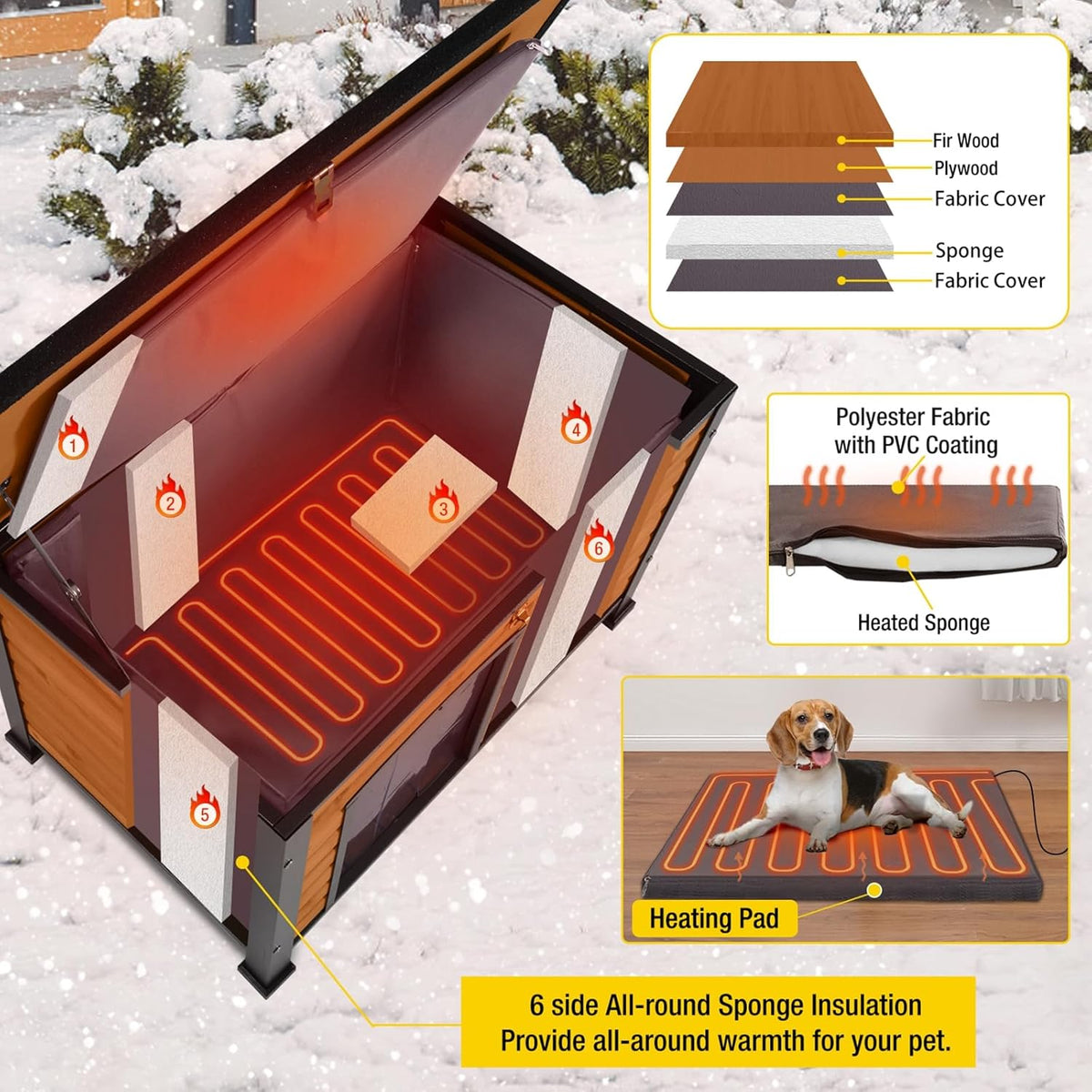 Aivituvin Dog House Outdoor Heated Dog Kennel with Insulated Liner & Heater for Winter Strong Iron