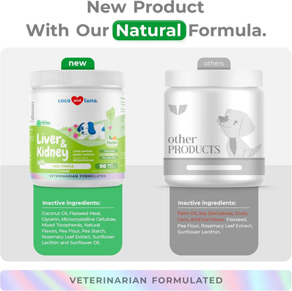 Milk Thistle for Dogs - 90 Soft Chews - Liver and Kidney Support - Hepatic Support with EPA & DHA