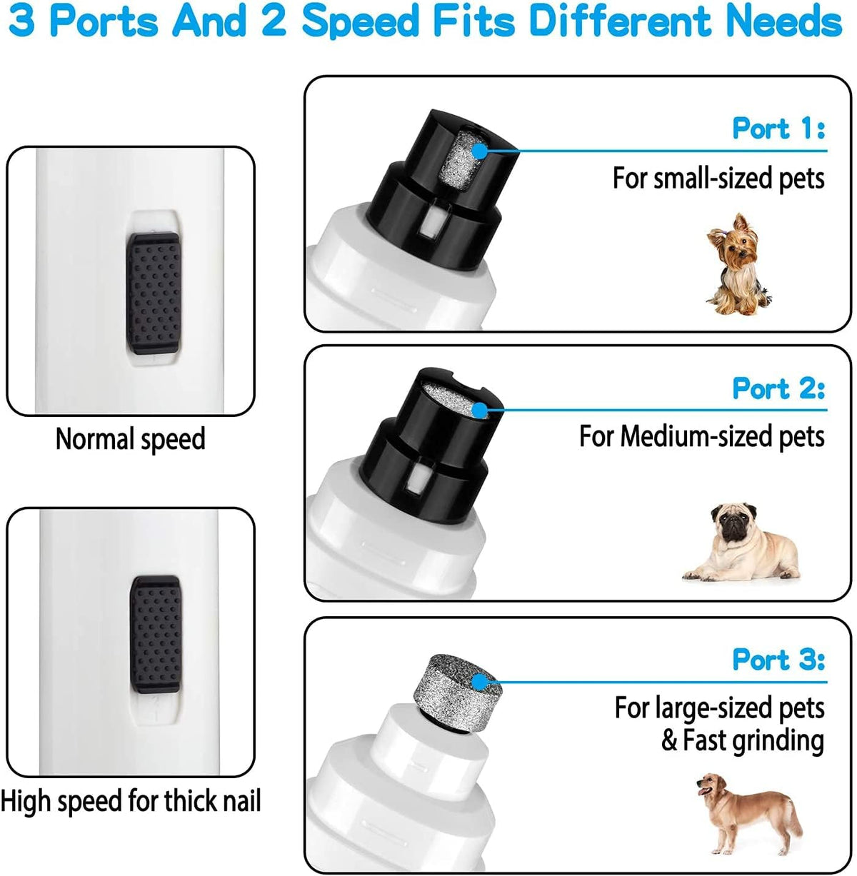 Casfuy Dog Nail Grinder Upgraded - Professional 2-Speed Electric Rechargeable Pet Nail Trimmer