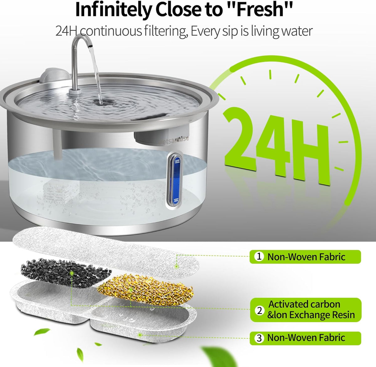 Large Dog Water Fountain, Petsamuse 11L/2.8Gal Automatic Circulating Stainless Steel Water Bowl