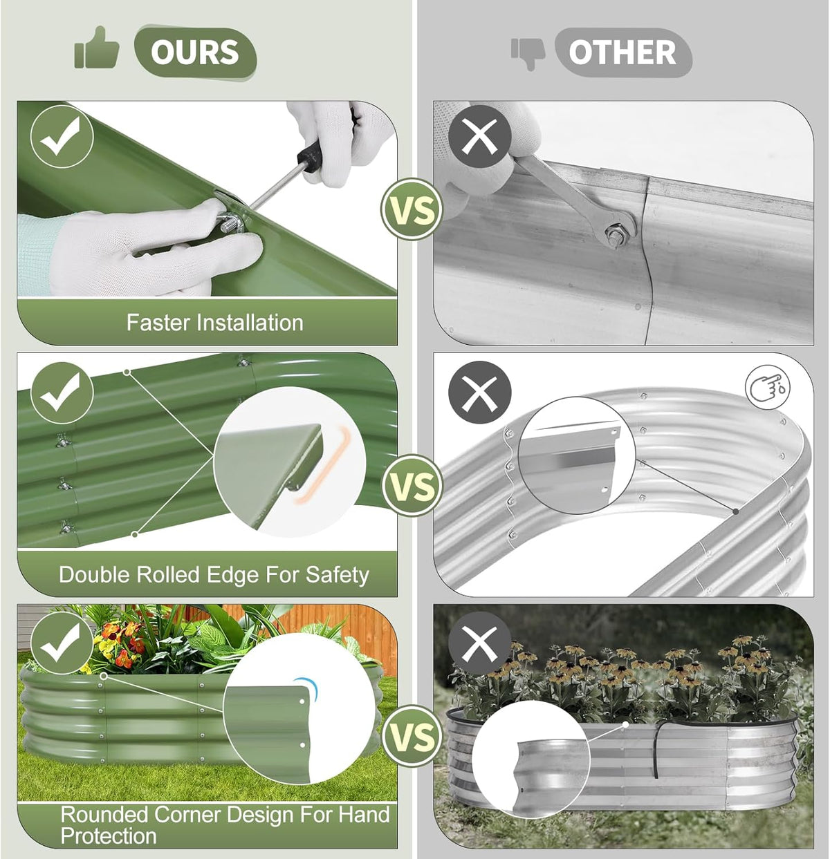 Galvanized Raised Garden Bed Outdoor- 2 Pcs Raised Beds for Gardening| Metal Planter Box, Steel