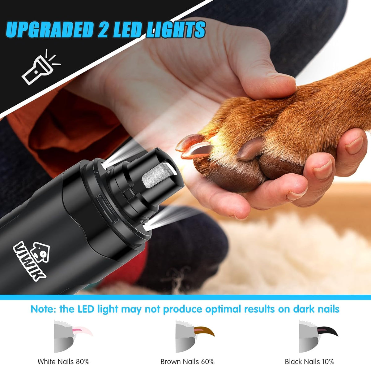 VIWIK Dog Nail Grinder, Dog Nail Trimmers for Large Medium Small Dogs & Cats, Super Quiet Electric