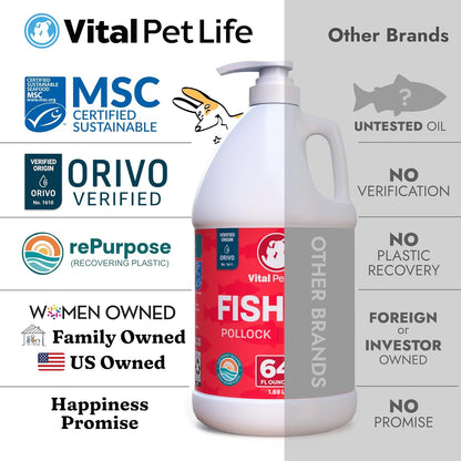 Fish Oil for Dogs - Healthy Skin & Coat, Salmon, Pollock, All Natural Supplement for Pets, Itching