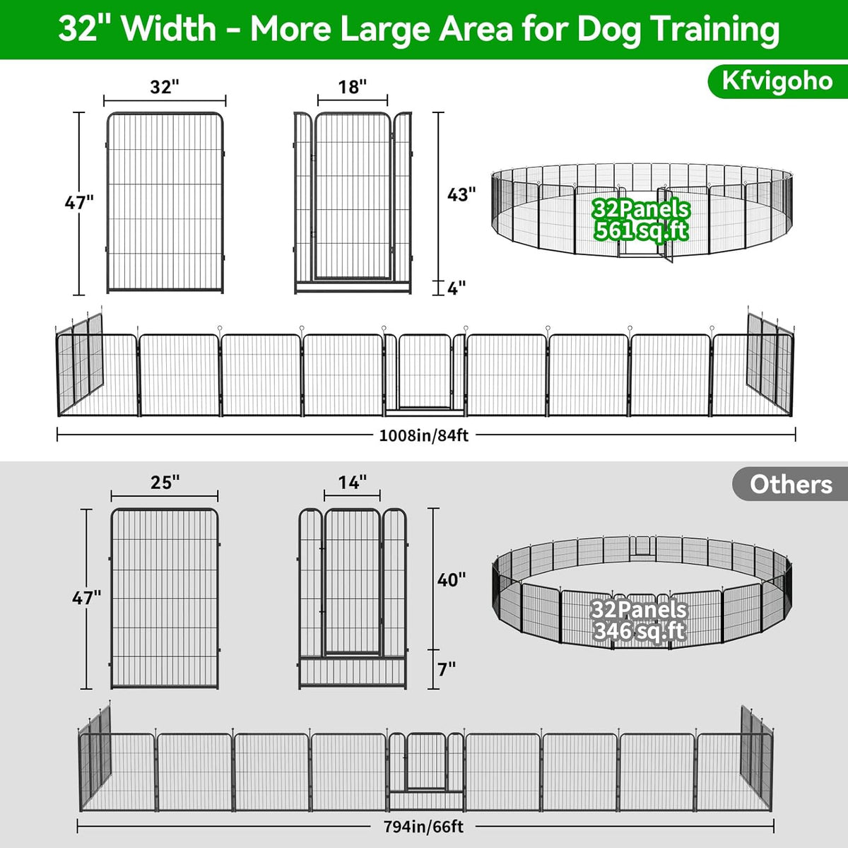 Dog Playpen Outdoor Extra Wide 32 Panels Heavy Duty Dog Fence 47" Height Anti-Rust with Doors