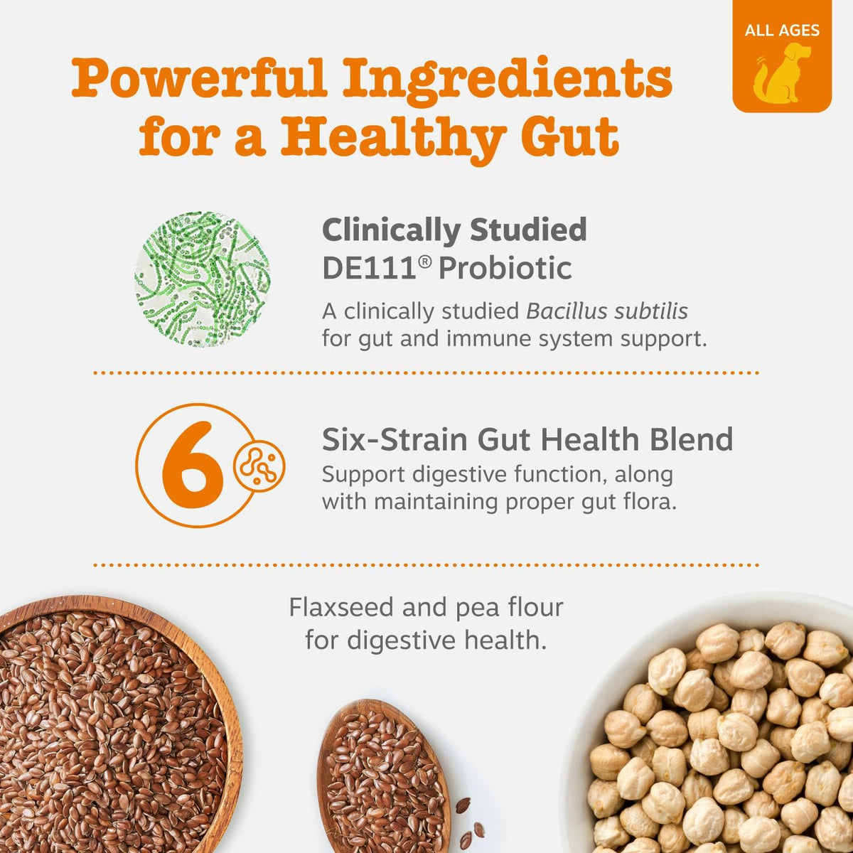Zesty Paws Probiotics for Dogs - Digestive Enzymes for Gut Flora, Digestive Health, Diarrhea &