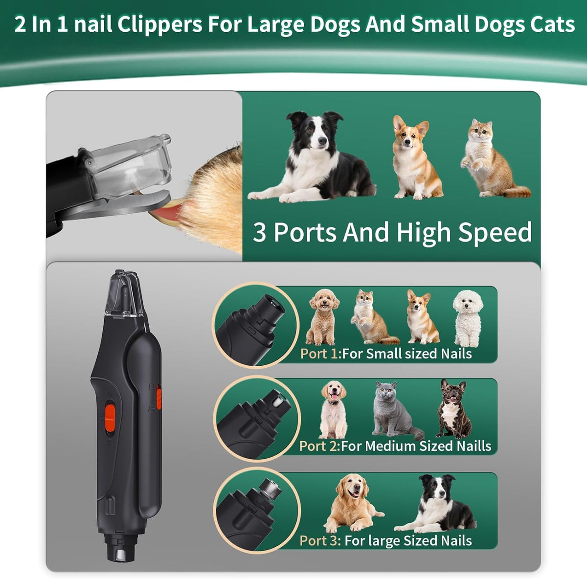 Dog Nail Clippers & Cat Nail Clipper With Catcher, 2 In 1 Dog Nail Trimmers & Grinder With Light