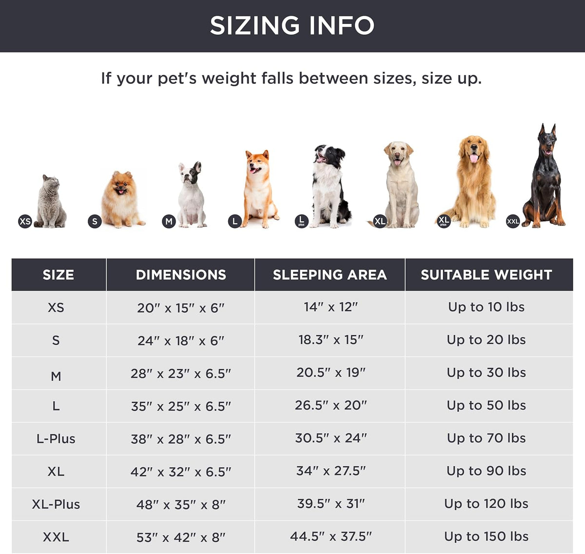 Bedsure Orthopedic Dog Beds Large Sized Dog - Washable Large Dog Cat Bed Waterproof, Comfort Dogs