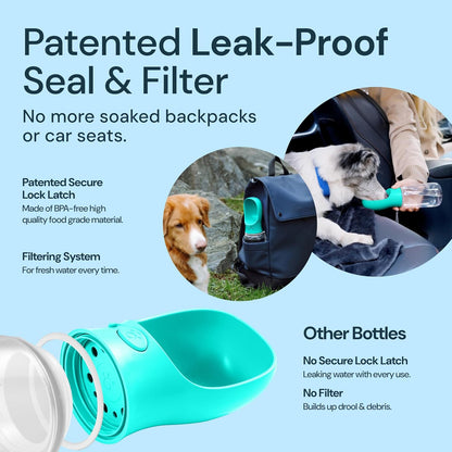 MalsiPree Leak Proof Portable Dog Water Bottle & Dog Travel Water Bottle Dispenser with Bowl - 12