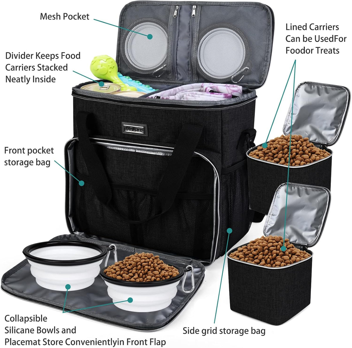 BAGLHER Dog Travel Bag, Pet Travel Bag (All Pet Travel Supplies), with 2 Pet Food Containers and 2